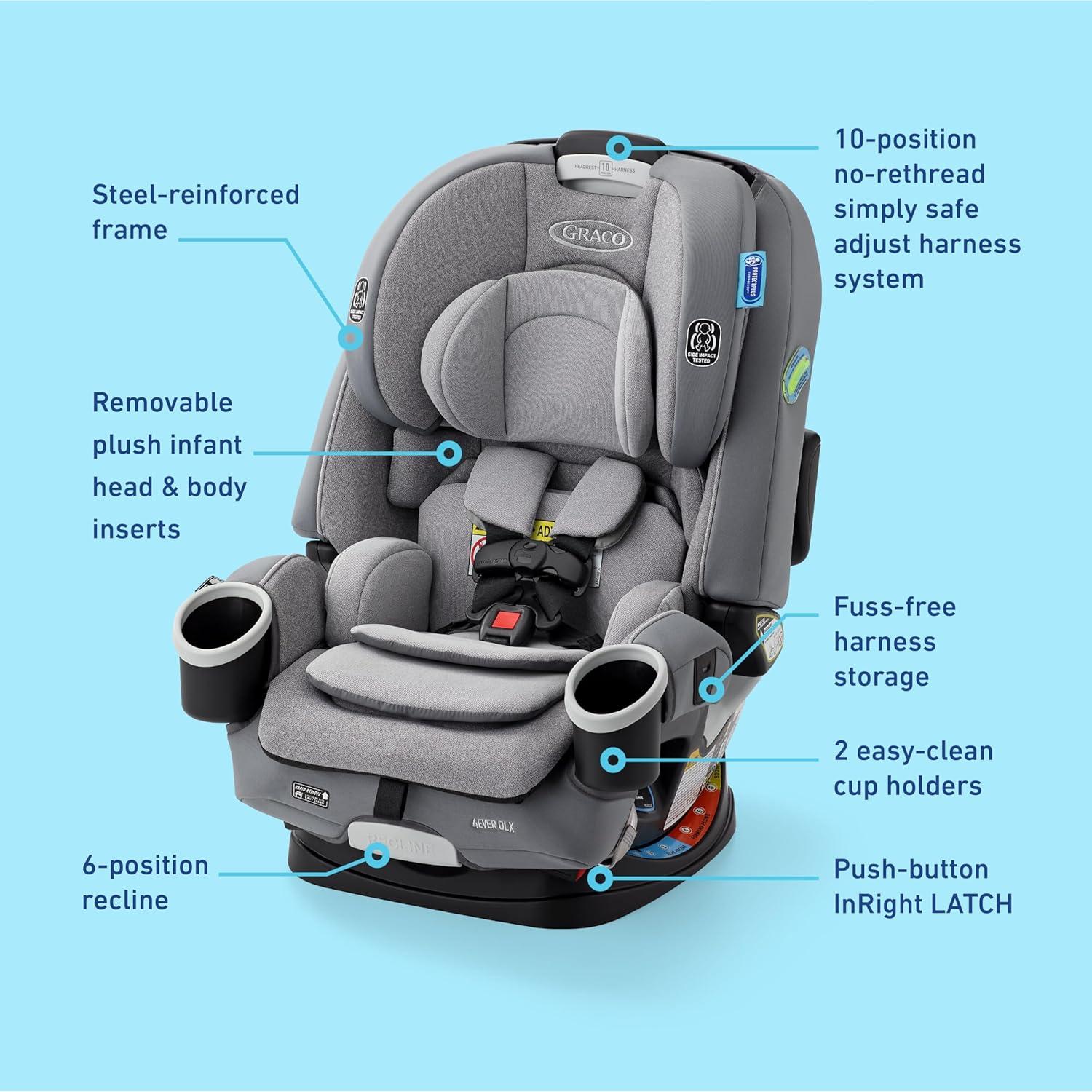 imageGraco 4Ever DLX 4in1 10 Years Use Infant to Toddler Car Seat Zagg Includes Rear Facing Forward Facing Highback Booster ampamp Backless Booster Seat optionsCharlie 20