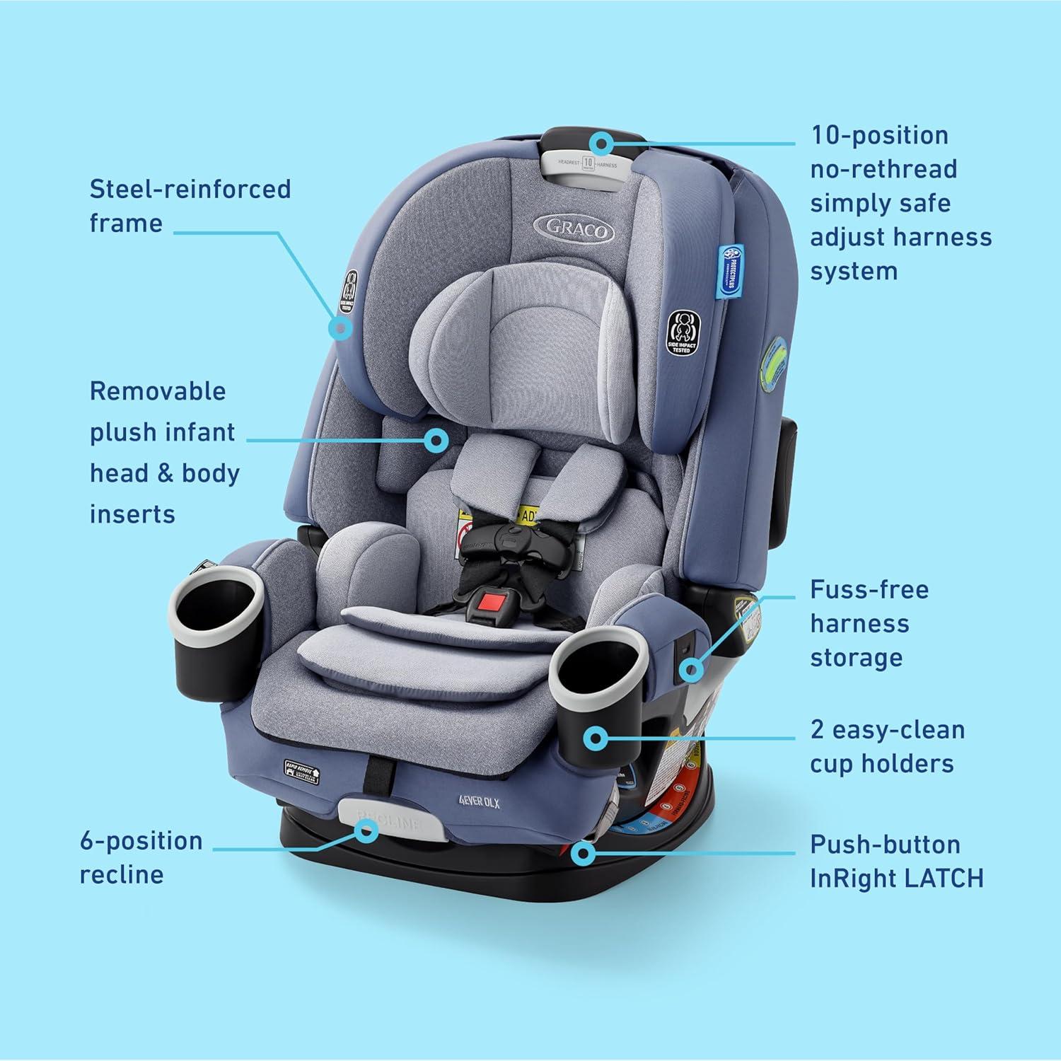 imageGraco 4Ever DLX 4in1 10 Years Use Infant to Toddler Car Seat Zagg Includes Rear Facing Forward Facing Highback Booster ampamp Backless Booster Seat optionsMaddox 20