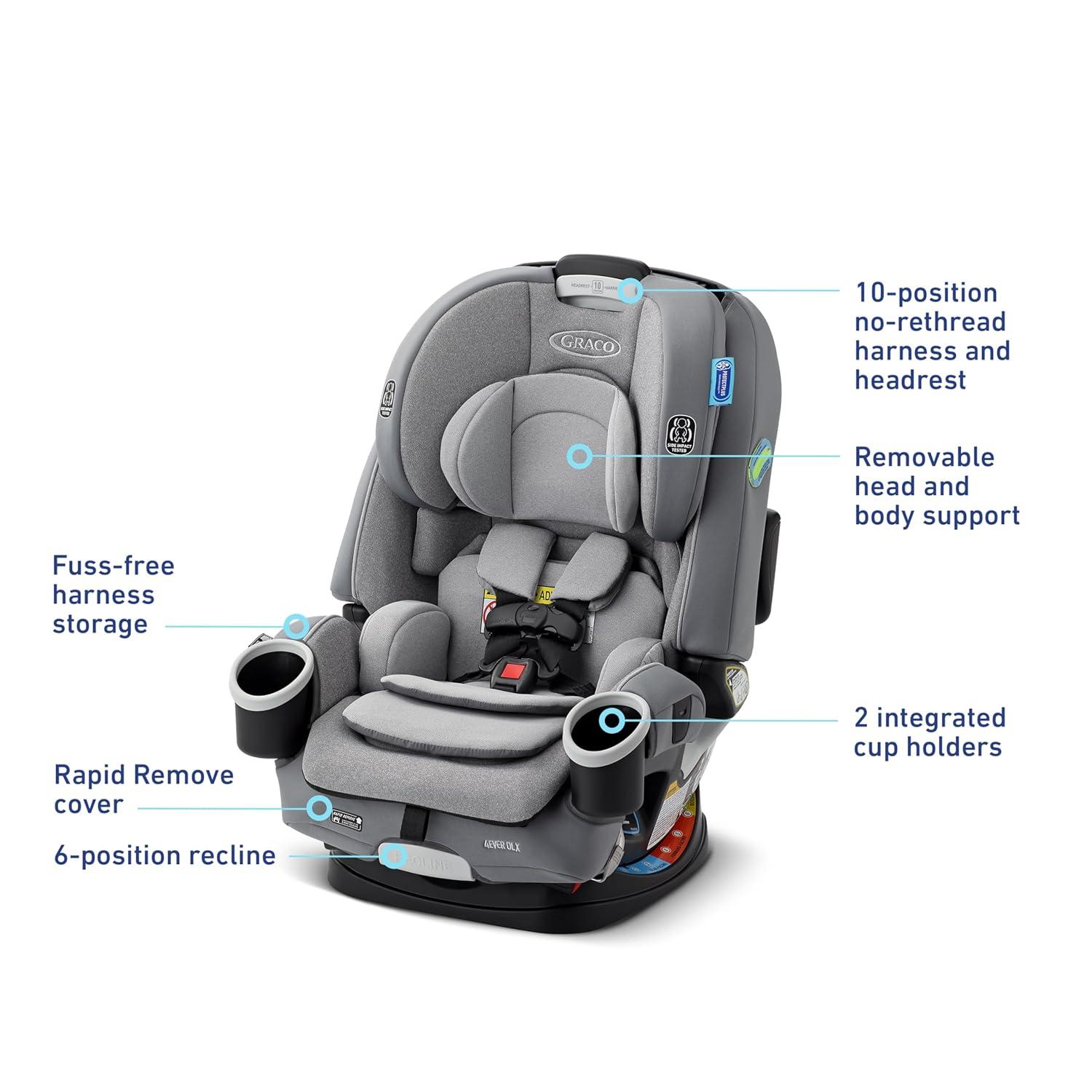imageGraco 4Ever DLX 4in1 10 Years Use Infant to Toddler Car Seat Zagg Includes Rear Facing Forward Facing Highback Booster ampamp Backless Booster Seat optionsGeo Pop