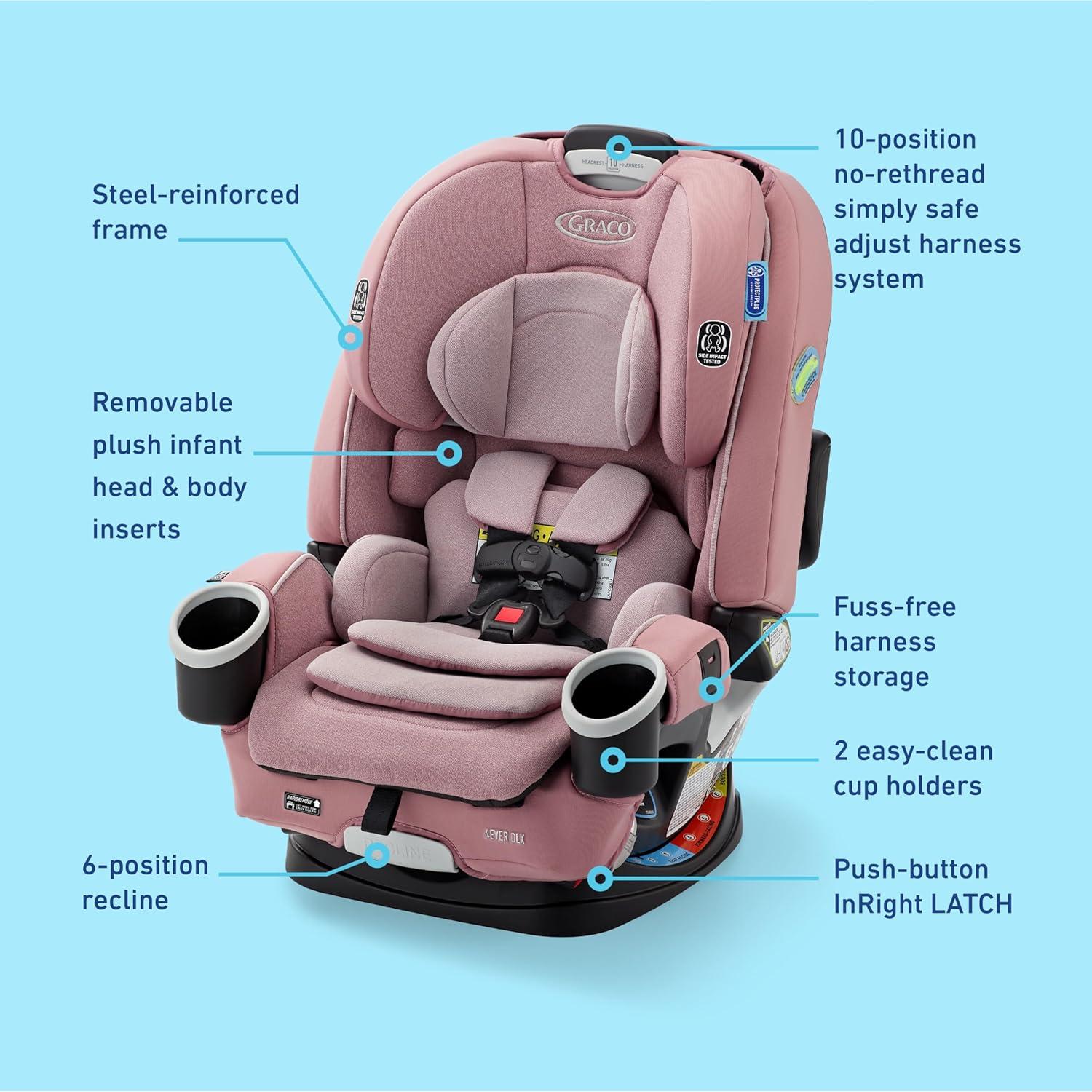 imageGraco 4Ever DLX 4in1 10 Years Use Infant to Toddler Car Seat Zagg Includes Rear Facing Forward Facing Highback Booster ampamp Backless Booster Seat optionsMaven 20