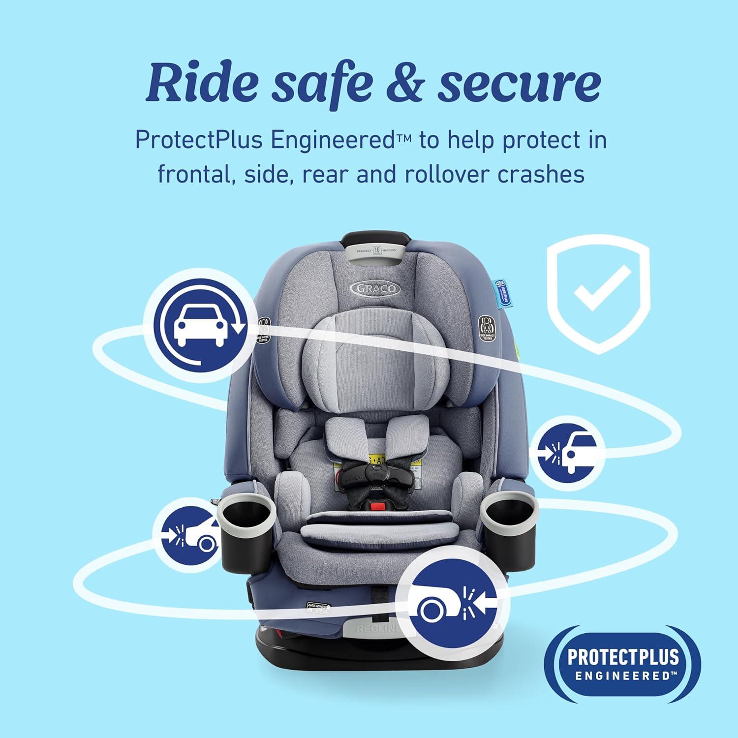 imageGraco 4Ever DLX 4in1 10 Years Use Infant to Toddler Car Seat Zagg Includes Rear Facing Forward Facing Highback Booster ampamp Backless Booster Seat optionsMaddox 20