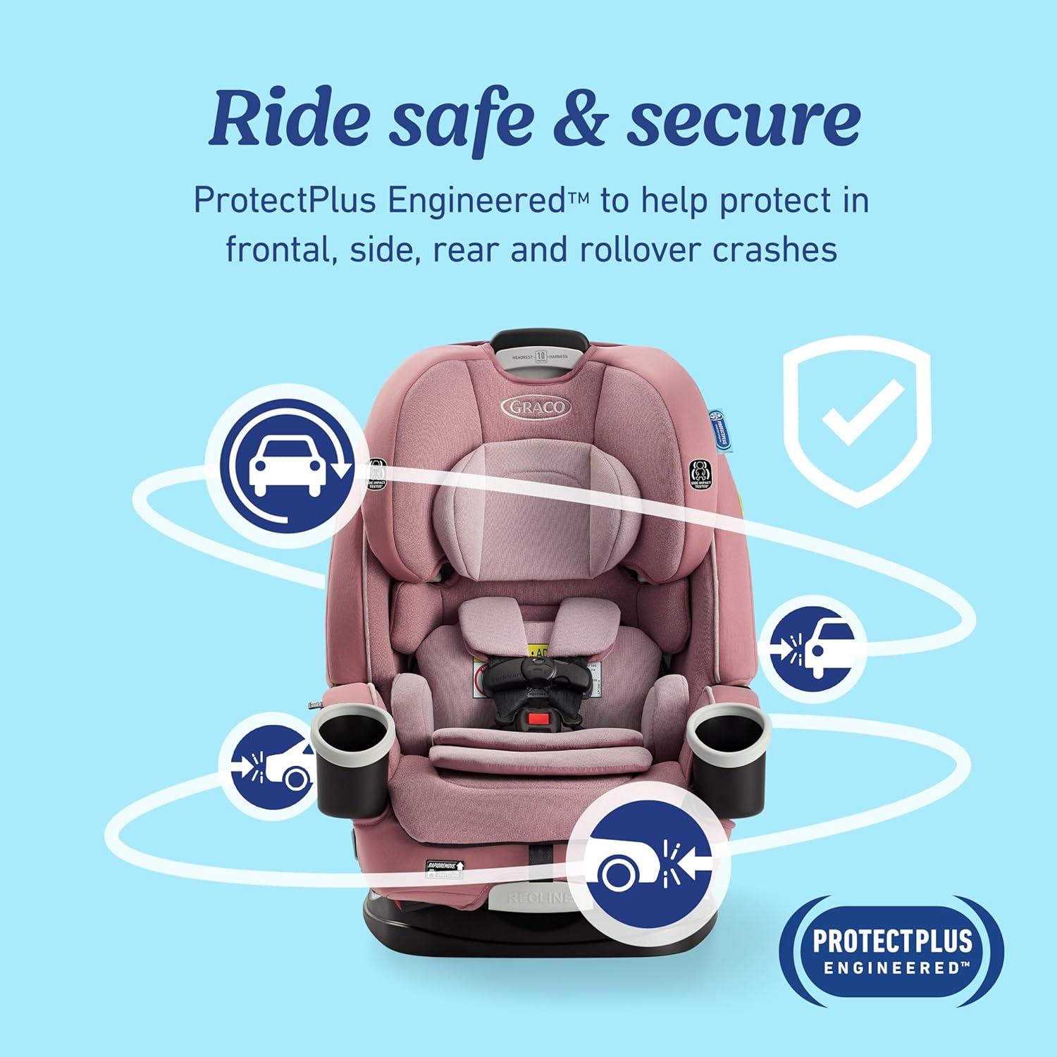 imageGraco 4Ever DLX 4in1 10 Years Use Infant to Toddler Car Seat Zagg Includes Rear Facing Forward Facing Highback Booster ampamp Backless Booster Seat optionsMaven 20