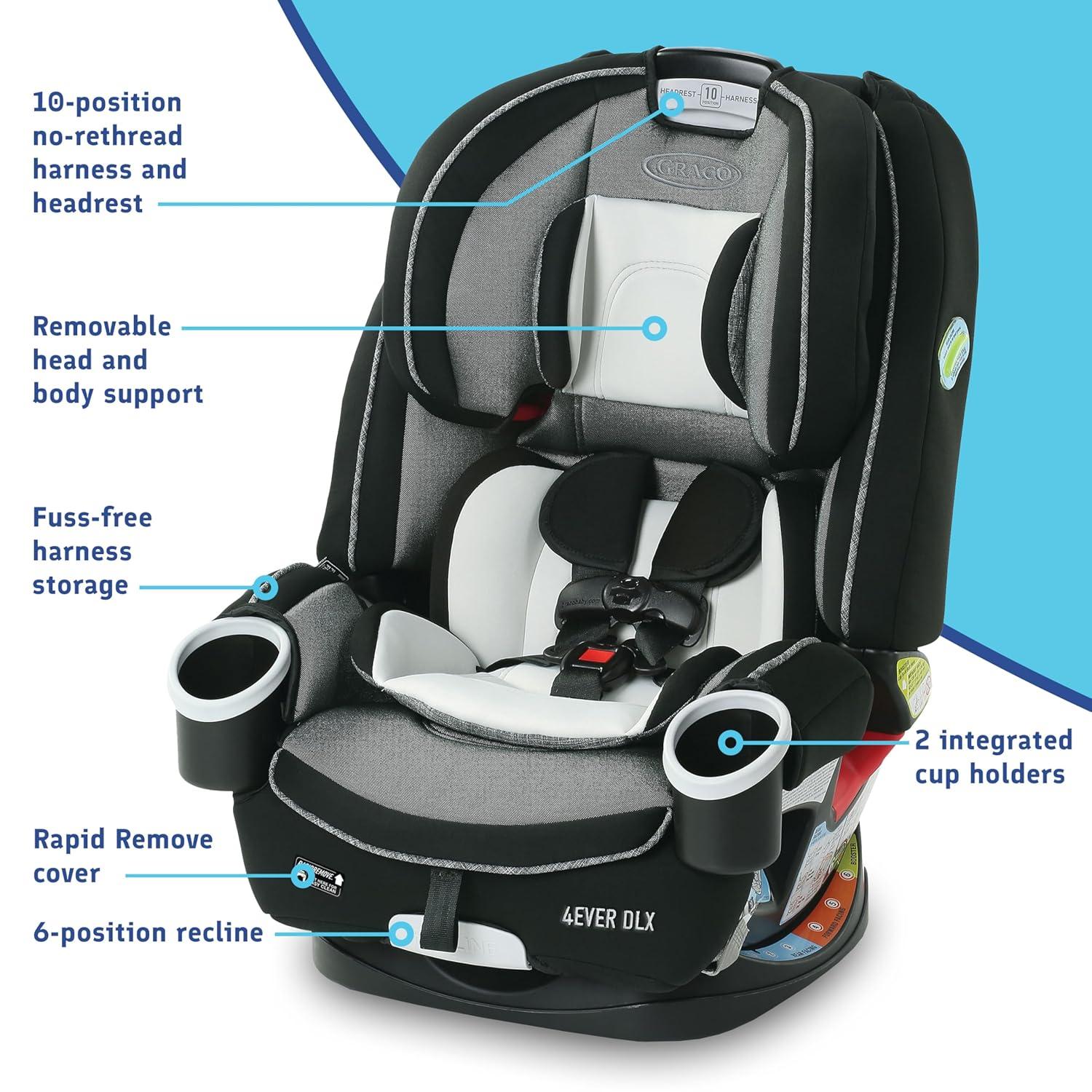 imageGraco 4Ever DLX 4in1 Car Seat Grey Infant to Toddler Car Seat with 10 Years of Use Rearfacing Forwardfacing and Booster Modes Safe Comfortable and Convenient