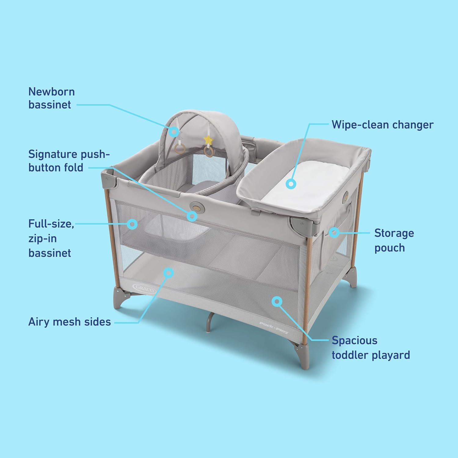 imageGraco Pack n Play CareSuite Bassinet Lux Playard SkyLux Sky