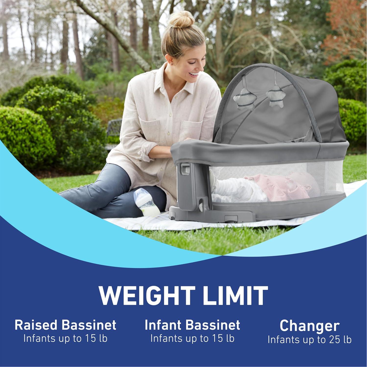 imageGraco Pack n Play Dome LX Playard with Baby Bassinet Lightweight Portable Crib PushButton Fold Travel Crib Redmond ConvertibleAnnie