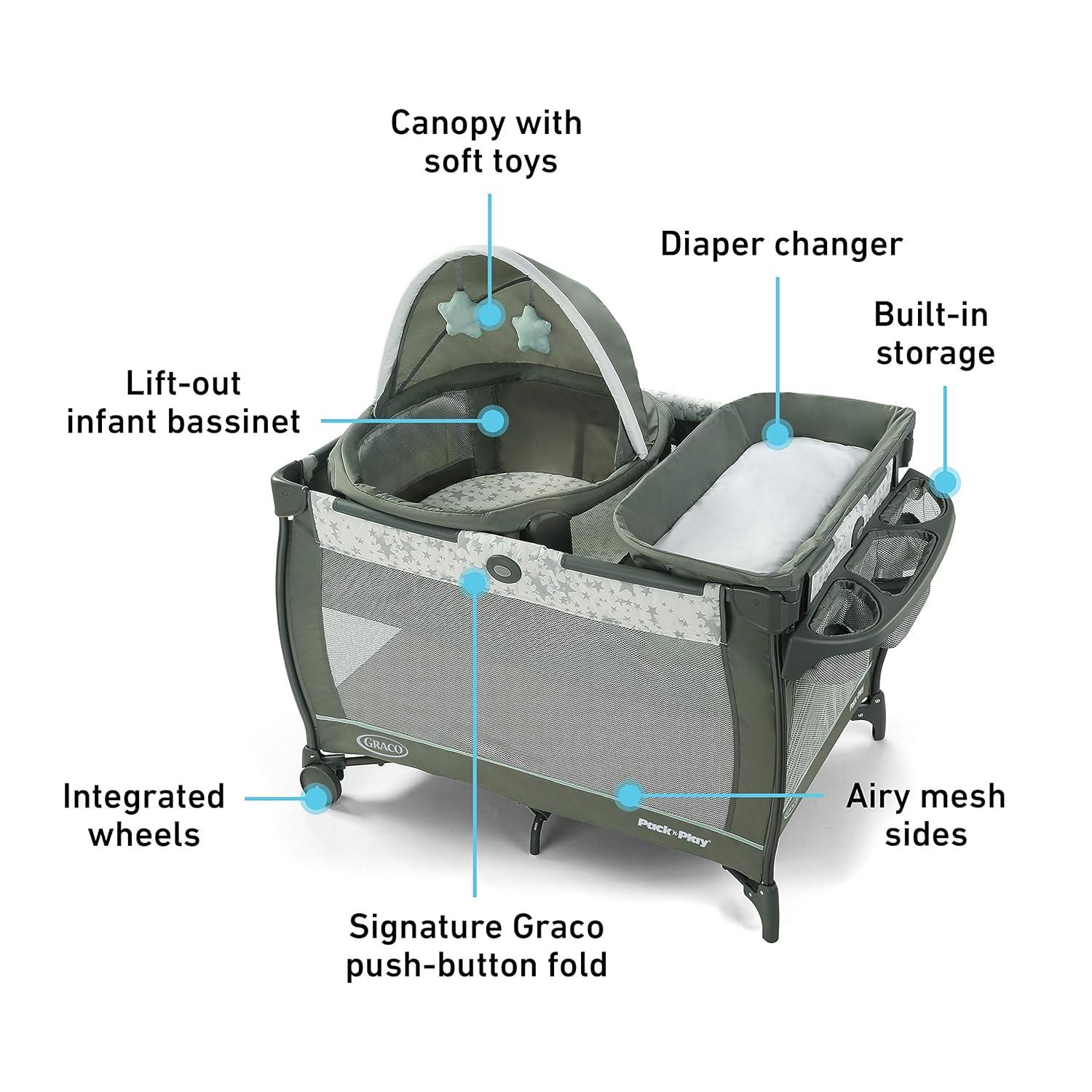 imageGraco Pack n Play Dome LX Playard with Baby Bassinet Lightweight Portable Crib PushButton Fold Travel Crib Redmond ConvertibleOskar