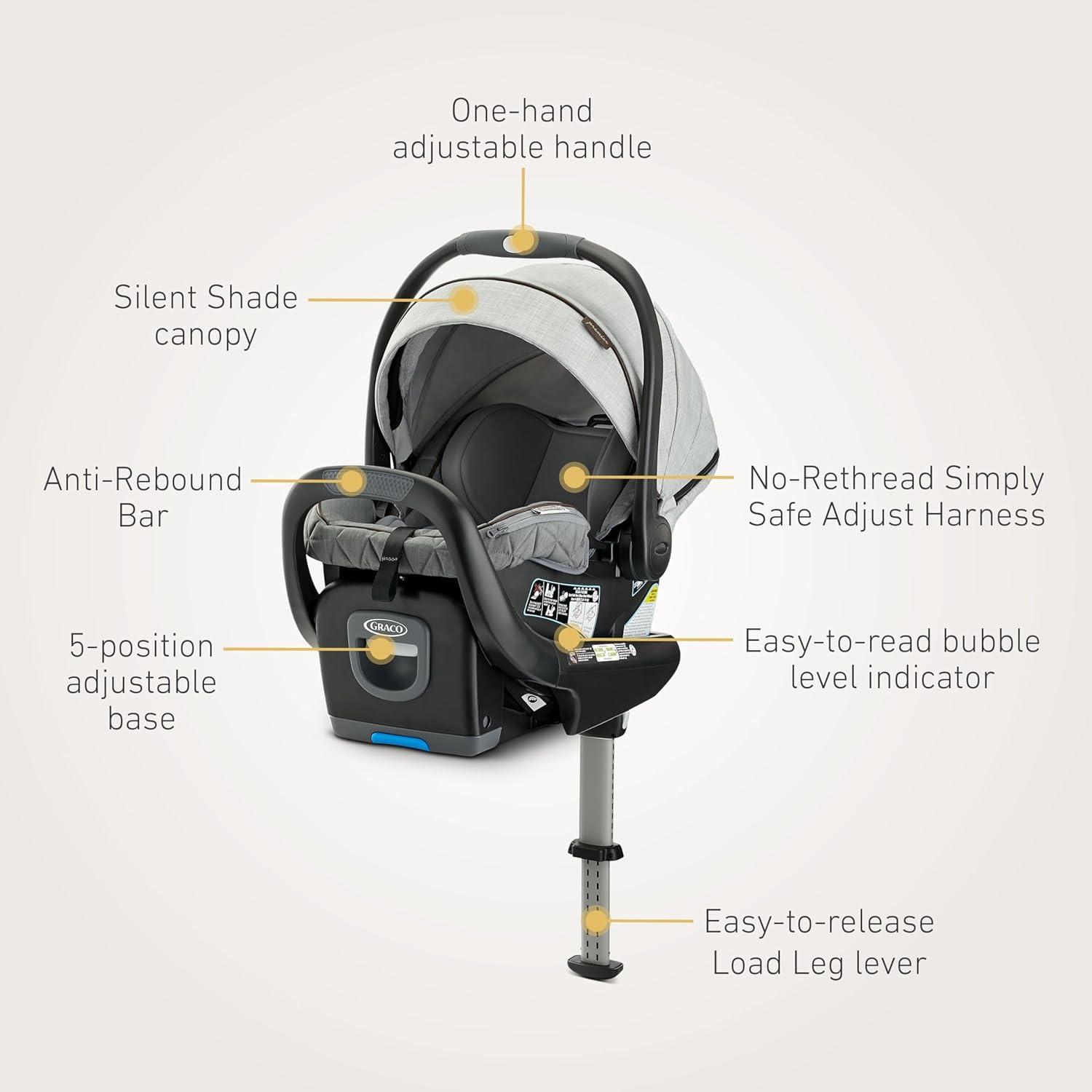 imageGraco Premier SnugRide SnugFit XT Infant Car Seat W Load Leg ampamp AntiRebound Bar for Extra Safety SnugLock Easy Install Rear Facing Baby Car Seat Privacy Drape Storage Pocket MidtownMidtown