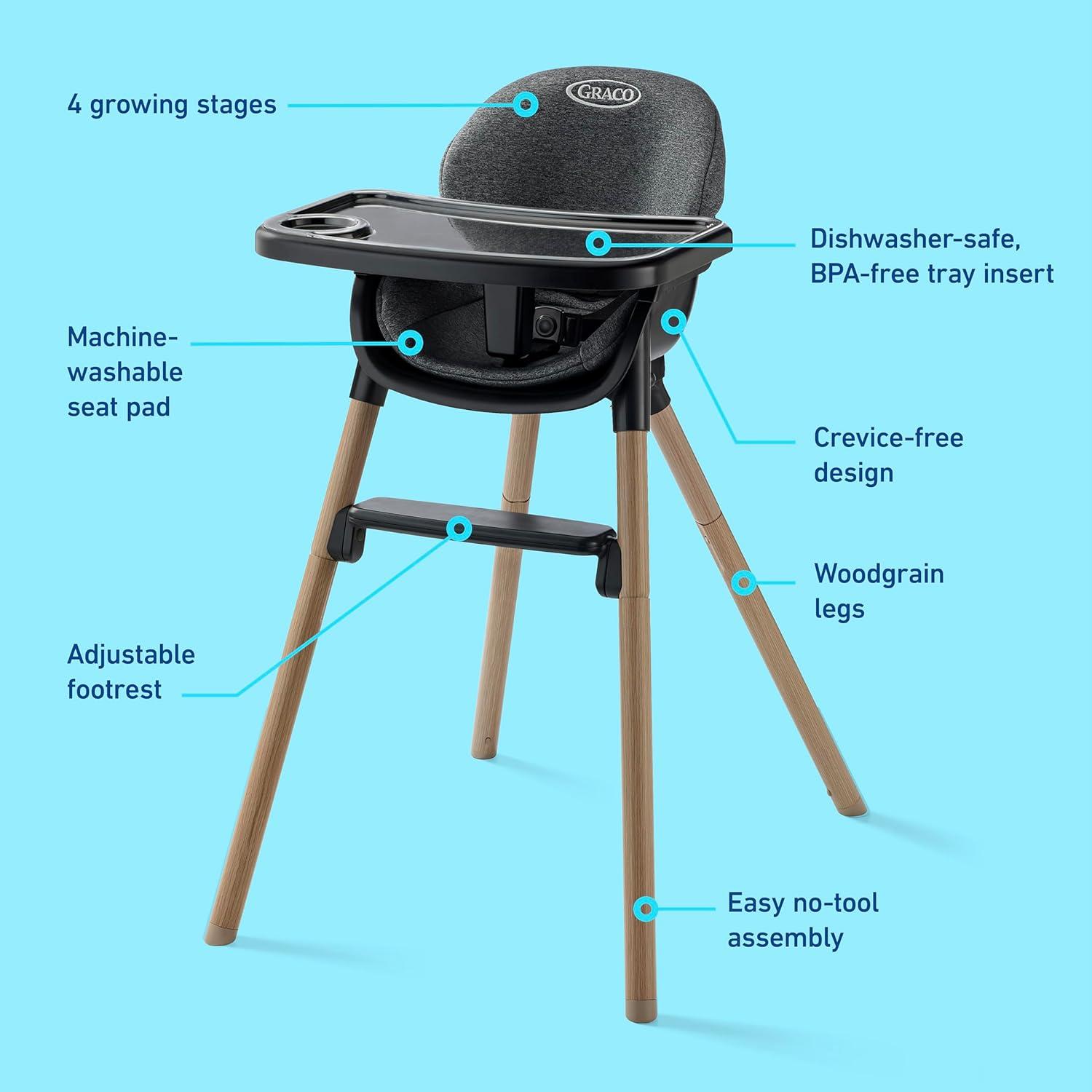 imageGraco Ready2Dine 4in1 Highchair 4 Growing Stages Baby High Chair Toddler Feeding Seat Youth Stool and Big Kid Seat WalkerHazen