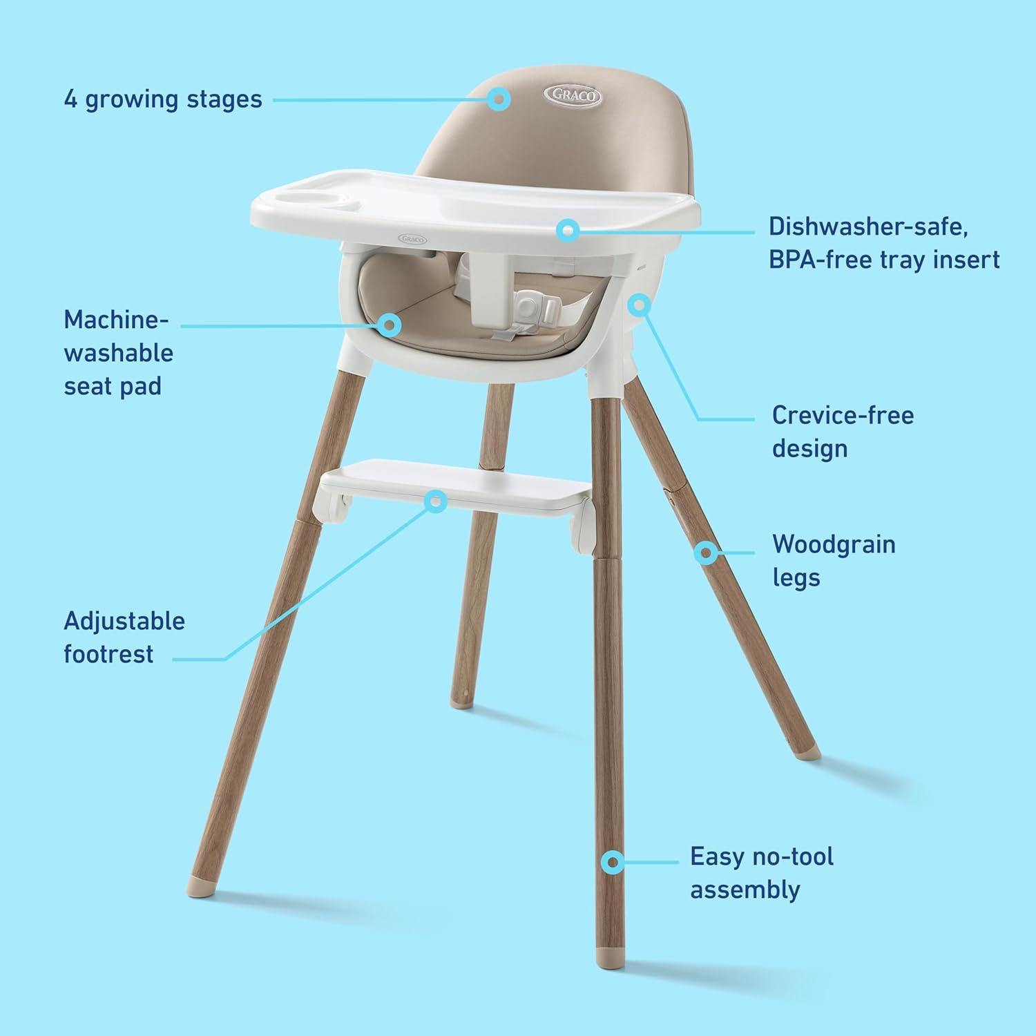 imageGraco Ready2Dine 4in1 Highchair 4 Growing Stages Baby High Chair Toddler Feeding Seat Youth Stool and Big Kid Seat WalkerLinden