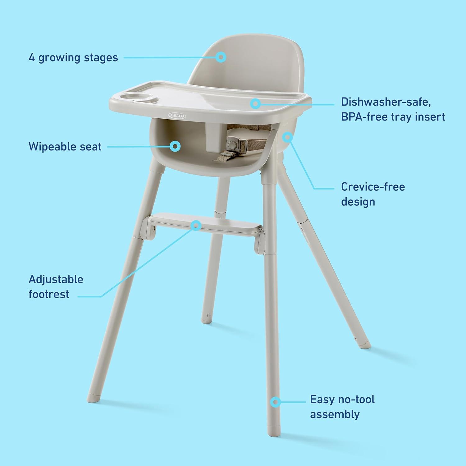 imageGraco Ready2Dine 4in1 Highchair 4 Growing Stages Baby High Chair Toddler Feeding Seat Youth Stool and Big Kid Seat WalkerWalker