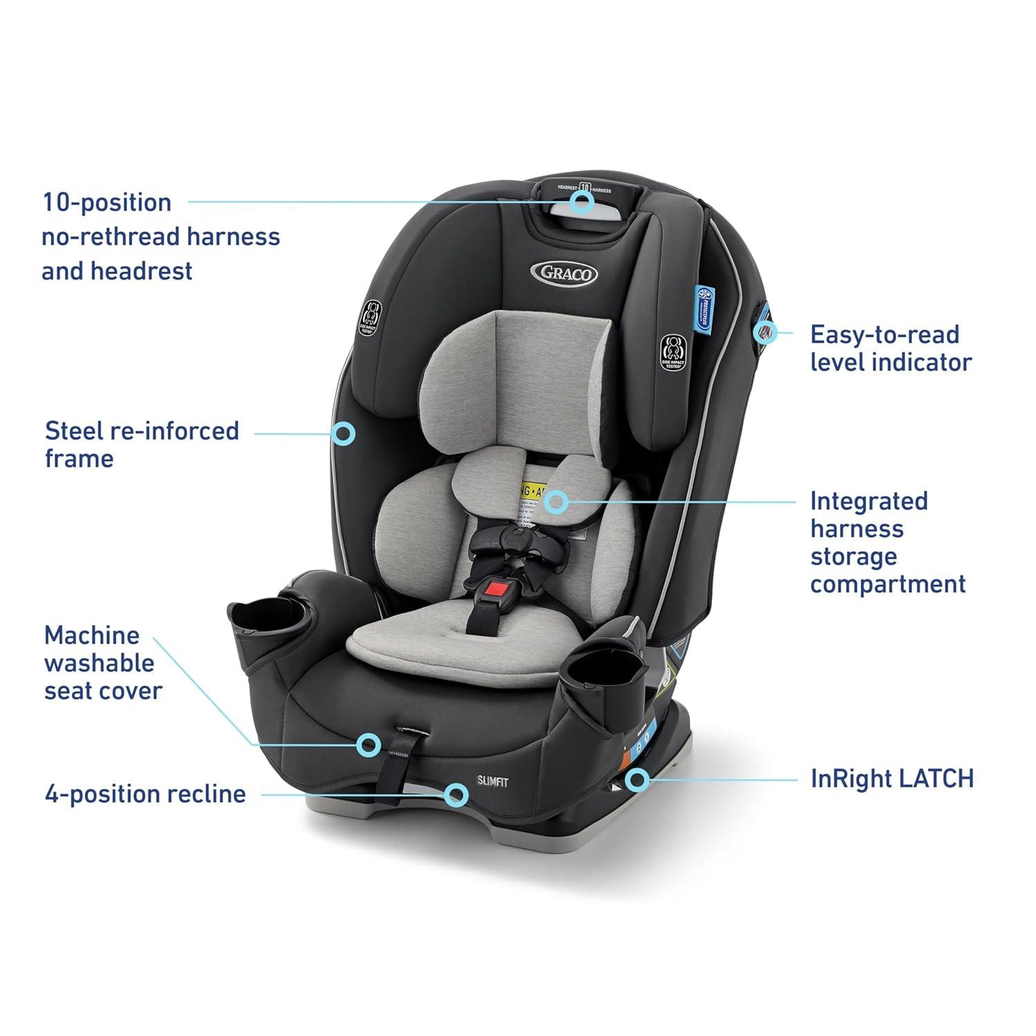 imageGraco Slimfit 3in1 Convertible Car Seat UltraSpaceSaving Design Jarret Suitable for Rear and ForwardFacing Highback Booster Seat with 10Position HeadrestDarcie 20