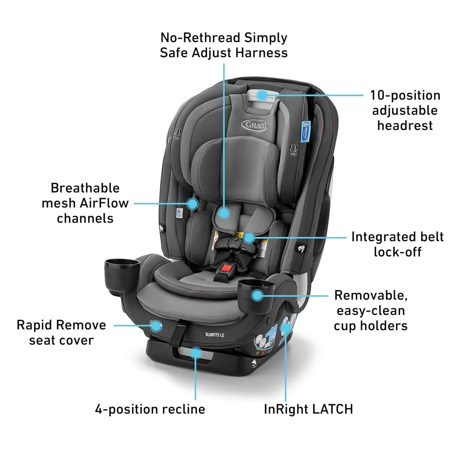 imageGraco Slimfit 3in1 Convertible Car Seat UltraSpaceSaving Design Jarret Suitable for Rear and ForwardFacing Highback Booster Seat with 10Position HeadrestKunningham 20