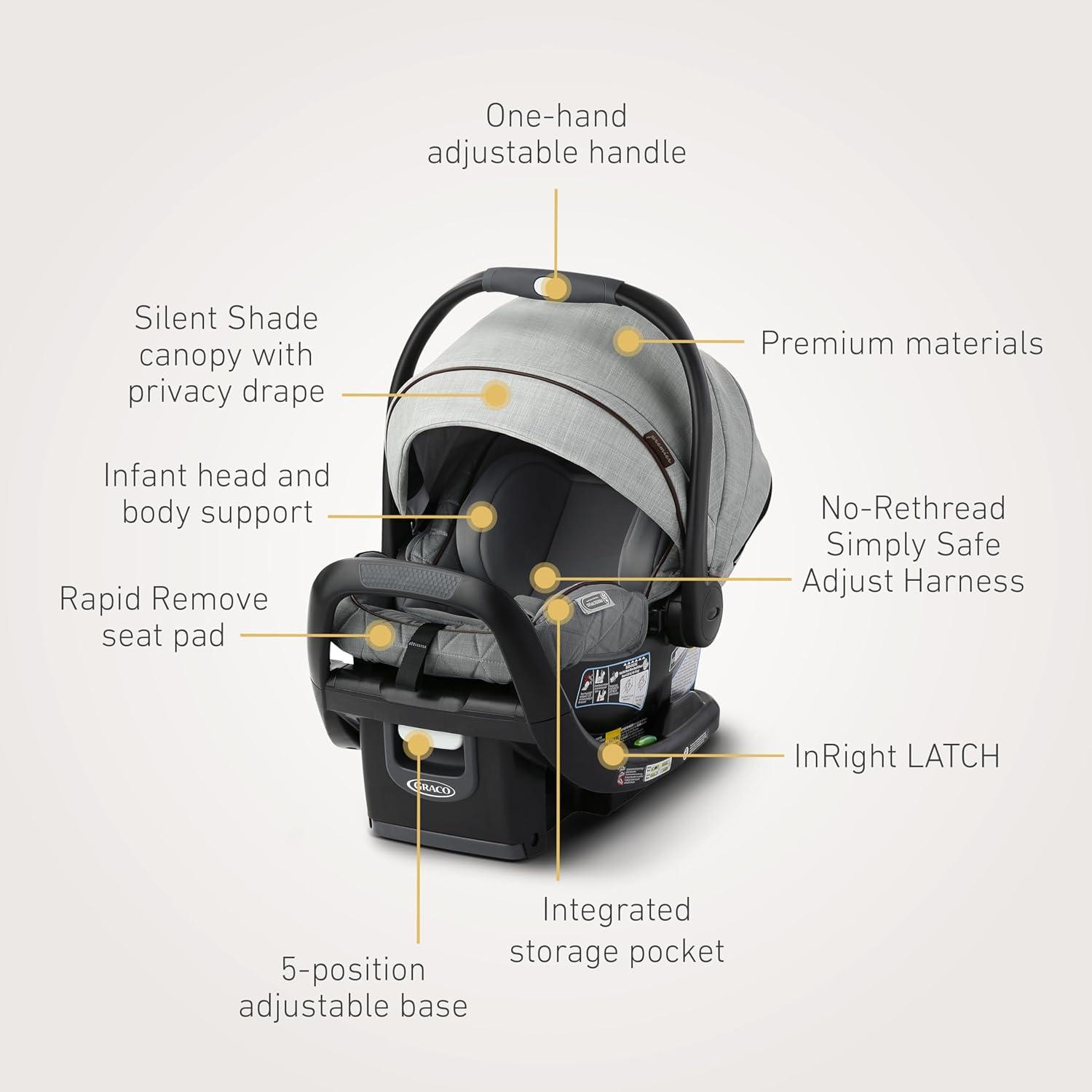 imageGraco SnugRide SnugFit Infant Car Seat Baby Car Seat with Anti Rebound Bar for Extra Safety NoRethread Harness LATCH Equipped Carseat Baby Essentials Gift for New Parents GothamMidtown