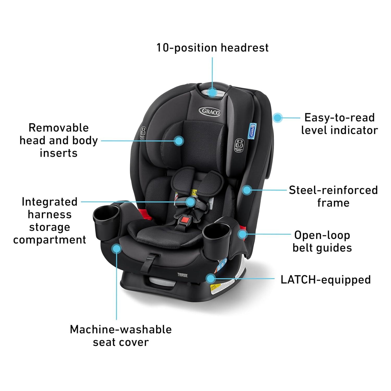 imageGraco TriRide 3in1 Convertible Car Seat Highback Booster Forward ampamp Rear Facing modes Suitable from Newborn to Preschooler Perfect for Long Journeys in Redmond ColorKipling 20
