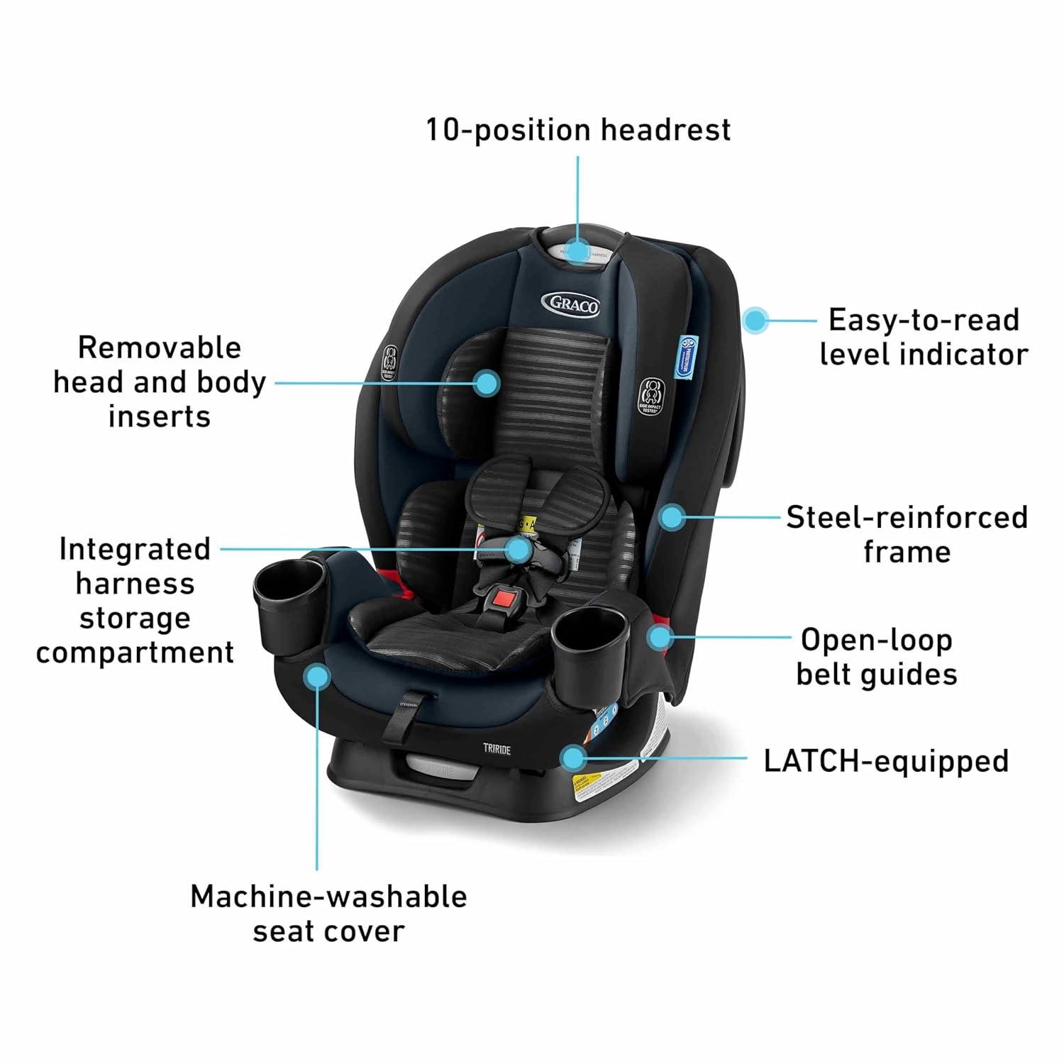 imageGraco TriRide 3in1 Convertible Car Seat Highback Booster Forward ampamp Rear Facing modes Suitable from Newborn to Preschooler Perfect for Long Journeys in Redmond ColorClybourne 20