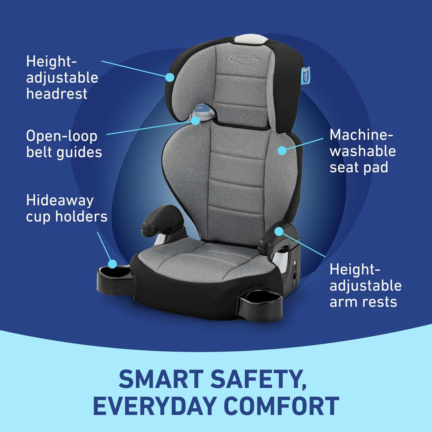 imageGraco TurboBooster 20 Highback Booster Seat Geo PopFreya