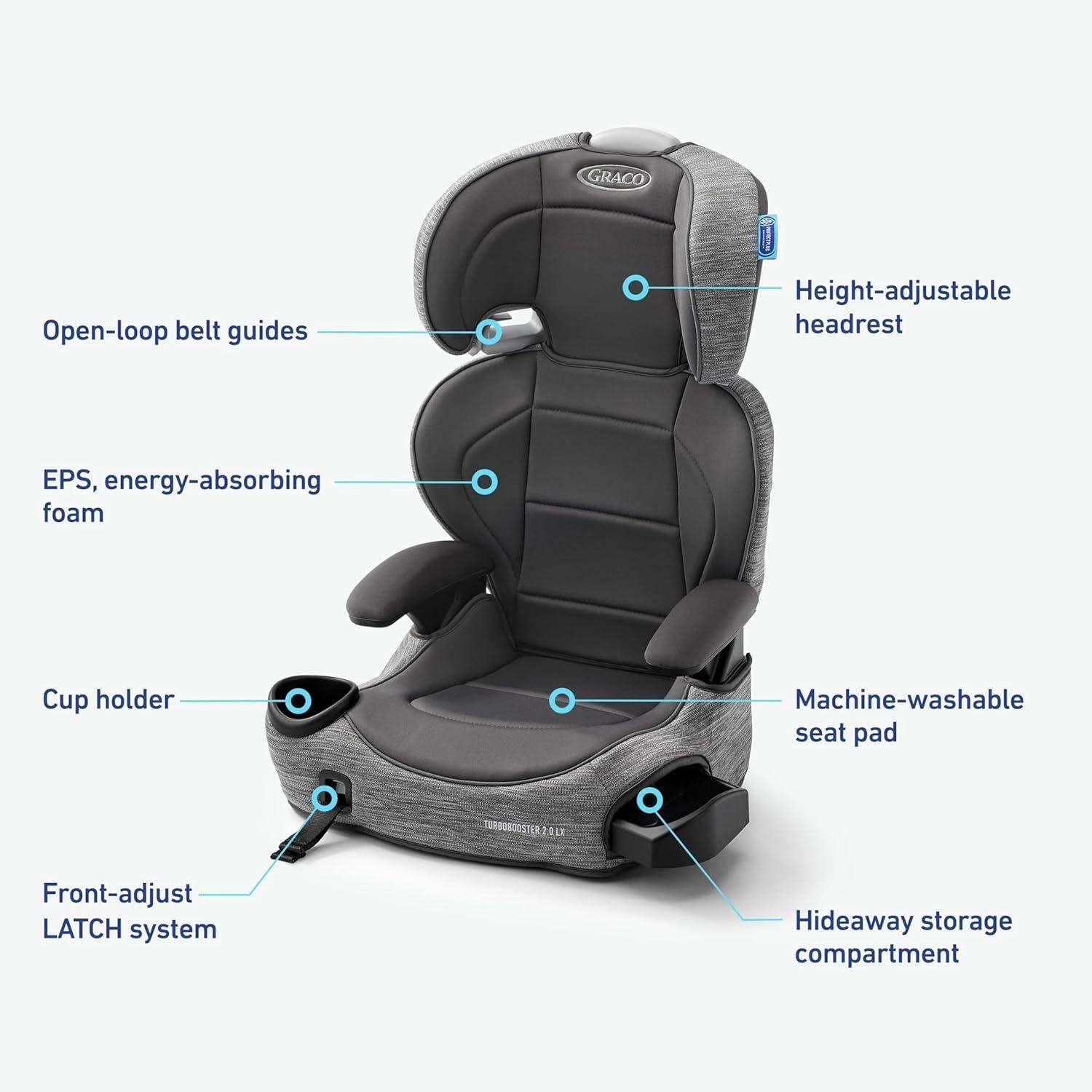 imageGraco TurboBooster 20 Highback Booster Seat Geo PopGannon