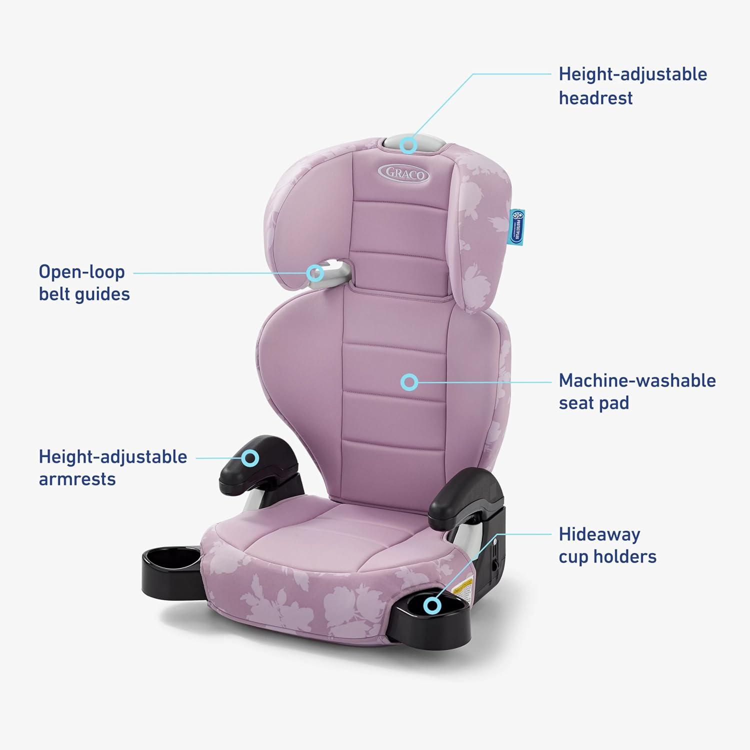 imageGraco TurboBooster 20 Highback Booster Seat Geo PopLilac Mod