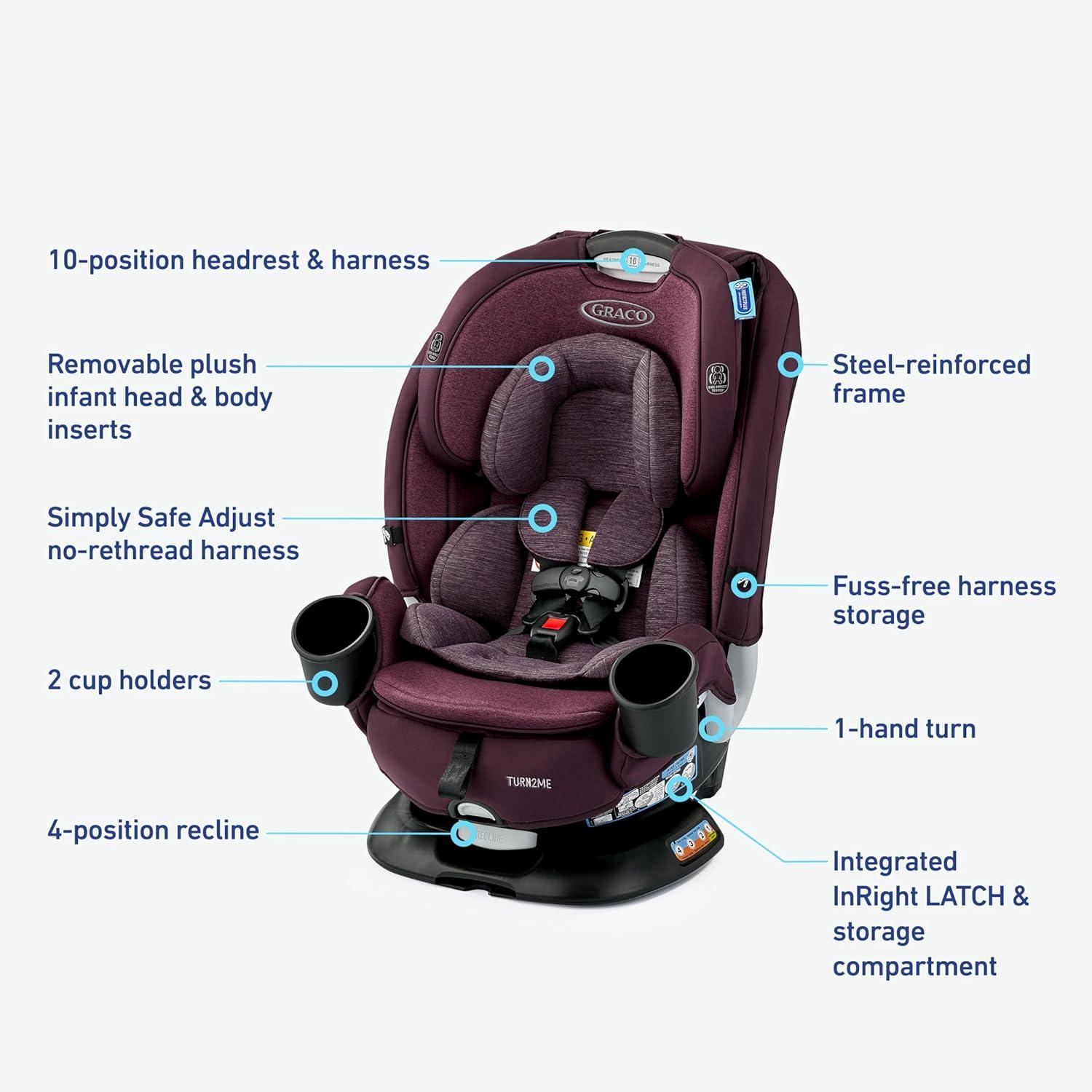 imageGraco Turn2Me 3in1 Convertible Car Seat London featuring Headrest and Harness Adjust Easy Installation and Steel Reinforced Frame