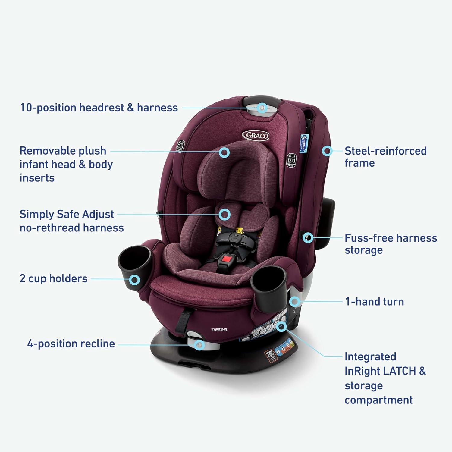 imageGraco Turn2Me 3in1 Rotating Convertible Car Seat Cambridge RearFacing Rotation ForwardFacing Mode Highback Booster Up to 100 lbs Adjustable Headrest ampamp Harness Steel Reinforced FrameLondon 20