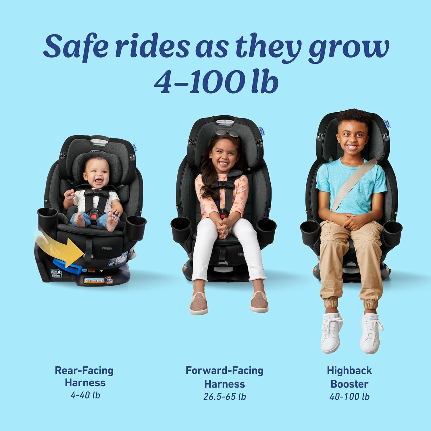 imageGraco Turn2Me 3in1 Rotating Convertible Car Seat Cambridge RearFacing Rotation ForwardFacing Mode Highback Booster Up to 100 lbs Adjustable Headrest ampamp Harness Steel Reinforced FrameManchester 20