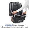 Graco 4Ever DLX 4-in-1, 10 Years Use Infant to Toddler Car Seat, Zagg, Includes Rear Facing, Forward Facing, Highback Booster & Backless Booster Seat options(Zagg)