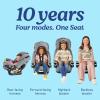 Graco 4Ever DLX 4-in-1, 10 Years Use Infant to Toddler Car Seat, Zagg, Includes Rear Facing, Forward Facing, Highback Booster & Backless Booster Seat options(Maven 2.0)