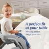 Graco DuoDiner DLX 6-in-1 Convertible High Chair, Infant to Toddler Booster & Youth Stool, Adjustable Height & Recline, Easy Clean Tray Insert, Arlo