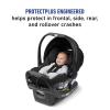 Graco SnugRide SnugFit Infant Car Seat, Baby Car Seat with Anti Rebound Bar for Extra Safety, No-Rethread Harness, LATCH Equipped Carseat, Baby Essentials, Gift for New Parents, Gotham(Spencer)
