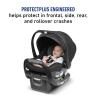 Graco SnugRide SnugFit Infant Car Seat, Baby Car Seat with Anti Rebound Bar for Extra Safety, No-Rethread Harness, LATCH Equipped Carseat, Baby Essentials, Gift for New Parents, Gotham(Pierce)