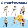 Graco Table2Table Lux Highchair, 6 Growing Stages from Infant High Chair to Big Kid Chair and Table, Rhodes(Rhodes)