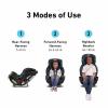 Graco TriRide 3-in-1 Convertible Car Seat – Highback Booster, Forward & Rear Facing modes, Suitable from Newborn to Preschooler, Perfect for Long Journeys in Redmond Color(Clybourne 2.0)