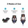 Graco TriRide 3-in-1 Convertible Car Seat – Highback Booster, Forward & Rear Facing modes, Suitable from Newborn to Preschooler, Perfect for Long Journeys in Redmond Color(Redmond 2.0)