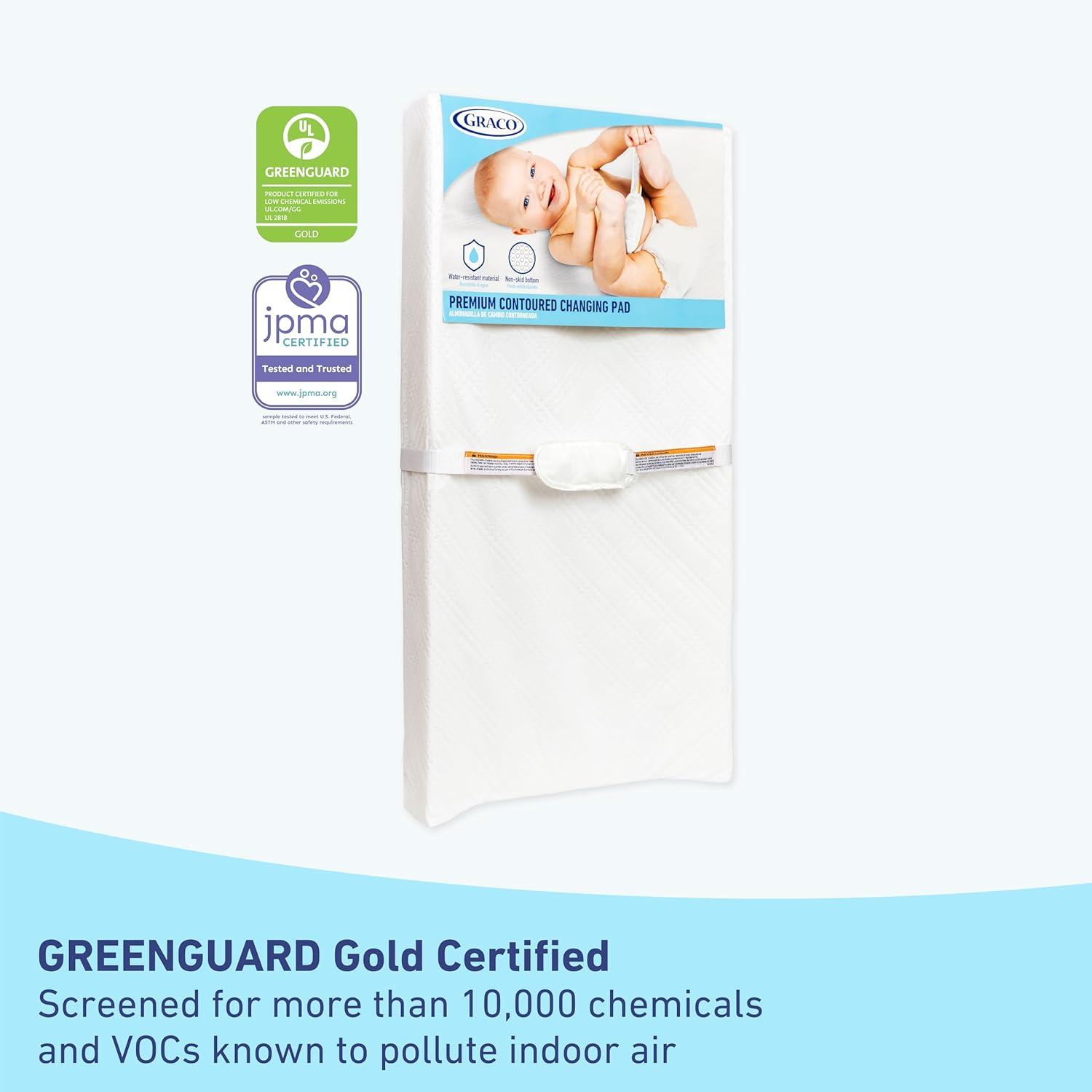 imageGraco Premium Contoured Changing Pad GREENGUARD Gold Certified WaterResistant UltraSoft Buckle Cover Contoured Baby Changing Pad Fits Most StandardSize Changing Toppers NonSkid BottomChanging Pad