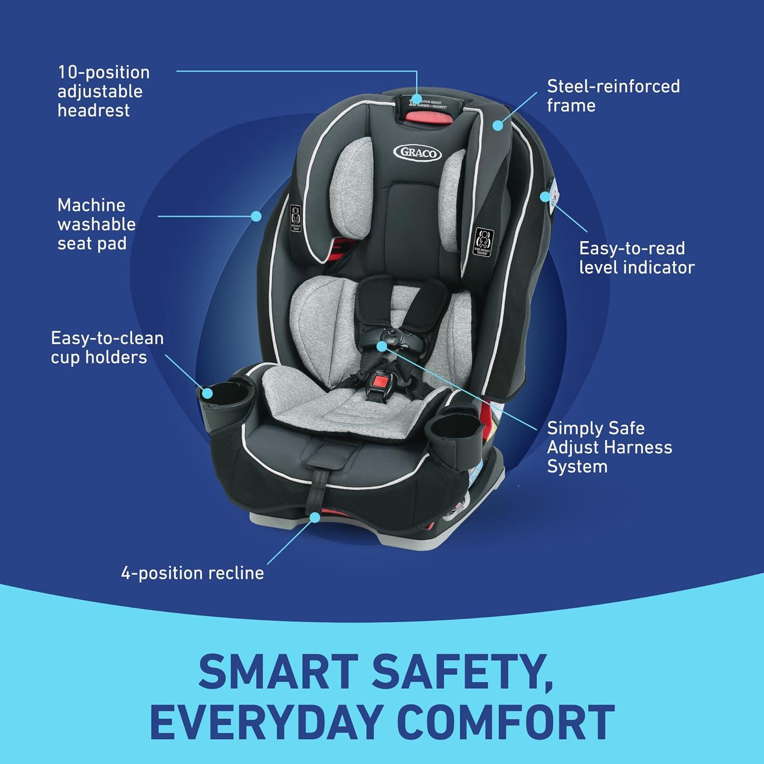 imageGraco SlimFit 3in1 Convertible Car Seat Space Saving Design Forward ampamp RearFacing Highback Booster Option Purple