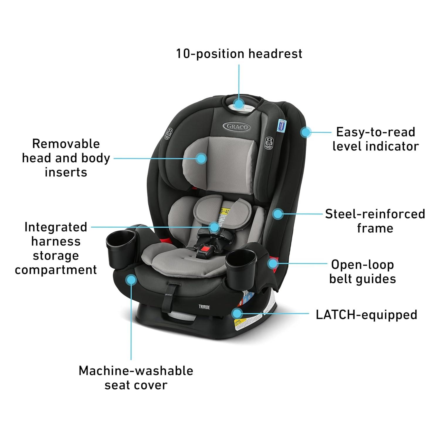 imageGraco TriRide 3in1 Reclining Car Seat Clybourne Rear ampamp Forward Facing Car Seat Highback Booster Adjustable HeadrestRedmond 20