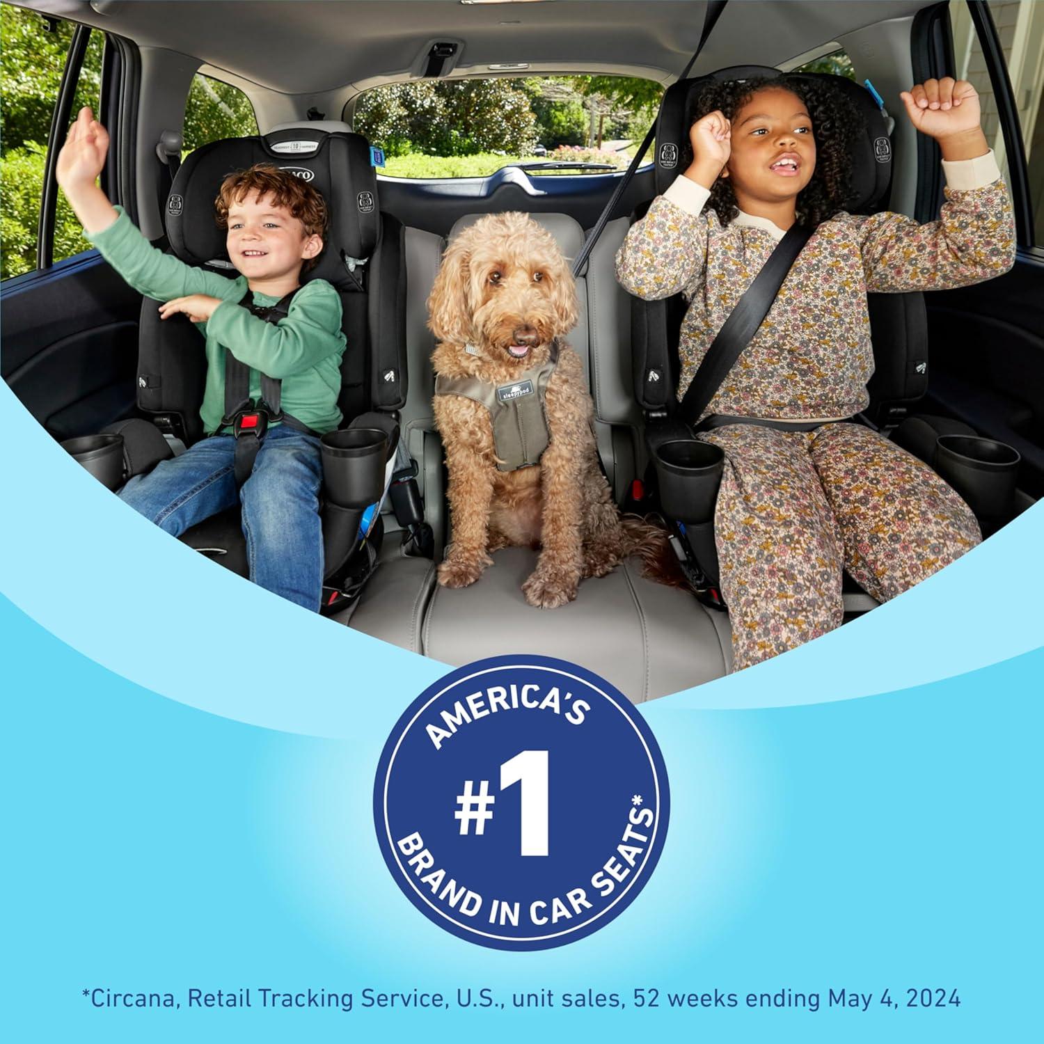 imageGraco TriRide 3in1 Reclining Car Seat Clybourne Rear ampamp Forward Facing Car Seat Highback Booster Adjustable HeadrestRedmond