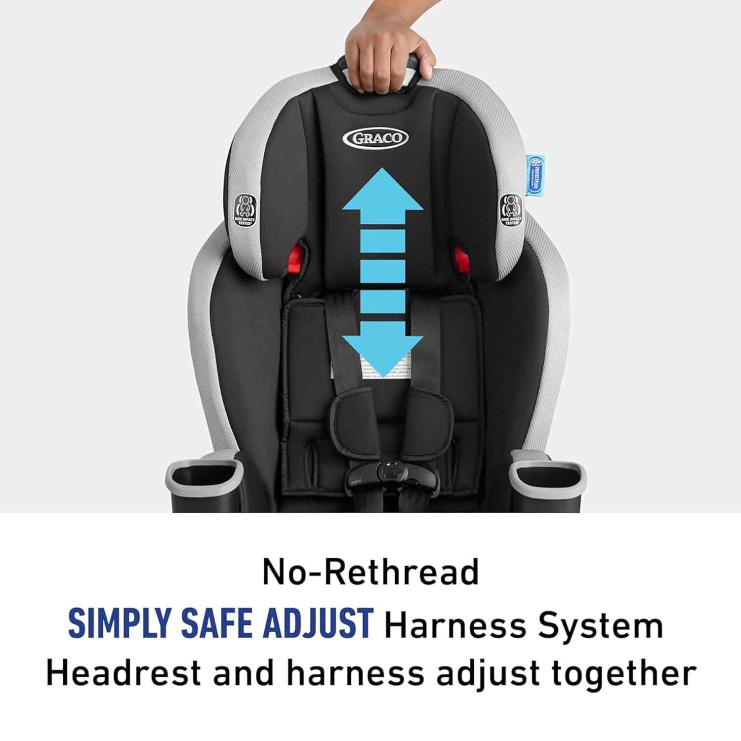 imageGraco Extend2Fit 3in1 Car Seat Grey Booster Car Seat ConvertibleGrey